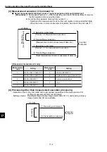 Предварительный просмотр 247 страницы Sharp IV-S30J User Manual