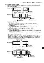 Предварительный просмотр 248 страницы Sharp IV-S30J User Manual