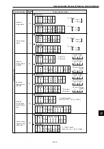 Предварительный просмотр 256 страницы Sharp IV-S30J User Manual