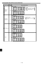 Предварительный просмотр 257 страницы Sharp IV-S30J User Manual