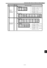 Предварительный просмотр 258 страницы Sharp IV-S30J User Manual