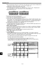 Предварительный просмотр 264 страницы Sharp IV-S30J User Manual