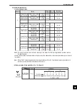 Предварительный просмотр 271 страницы Sharp IV-S30J User Manual