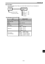 Предварительный просмотр 279 страницы Sharp IV-S30J User Manual