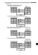 Предварительный просмотр 283 страницы Sharp IV-S30J User Manual