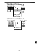 Предварительный просмотр 285 страницы Sharp IV-S30J User Manual