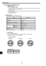 Предварительный просмотр 286 страницы Sharp IV-S30J User Manual