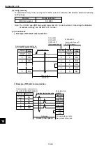 Preview for 290 page of Sharp IV-S30J User Manual