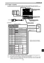 Preview for 291 page of Sharp IV-S30J User Manual