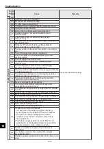 Preview for 298 page of Sharp IV-S30J User Manual