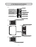 Предварительный просмотр 7 страницы Sharp IV-S51M Instruction Manual