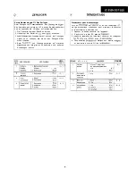 Preview for 5 page of Sharp JC-S57 Service Manual Digest