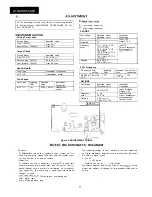 Предварительный просмотр 6 страницы Sharp JC-S57 Service Manual Digest