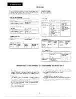 Preview for 8 page of Sharp JC-S57 Service Manual Digest