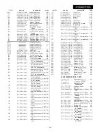 Preview for 15 page of Sharp JC-S57 Service Manual Digest