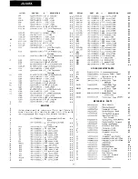 Preview for 12 page of Sharp JG545X Service Manual