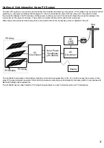 Preview for 5 page of Sharp JH-3500U Installation & Operator'S Manual