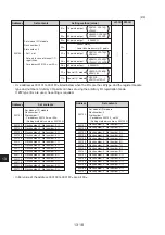 Preview for 219 page of Sharp JW-20CM User Manual