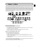 Preview for 11 page of Sharp JW-20FL5 User Manual