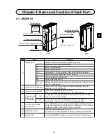 Preview for 14 page of Sharp JW-20FL5 User Manual