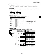 Preview for 22 page of Sharp JW-20FL5 User Manual