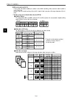 Preview for 23 page of Sharp JW-20FL5 User Manual