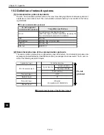 Preview for 166 page of Sharp JW-20FL5 User Manual