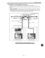 Preview for 215 page of Sharp JW-20FL5 User Manual