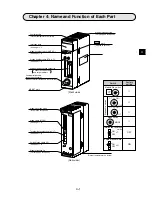 Предварительный просмотр 14 страницы Sharp JW-21MN User Manual