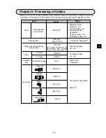 Предварительный просмотр 16 страницы Sharp JW-21MN User Manual