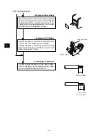 Предварительный просмотр 19 страницы Sharp JW-21MN User Manual