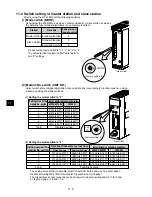 Предварительный просмотр 55 страницы Sharp JW-21MN User Manual