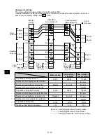 Предварительный просмотр 63 страницы Sharp JW-21MN User Manual