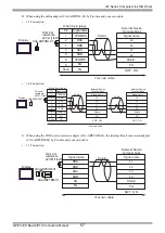 Preview for 57 page of Sharp JW Series Connection Manual