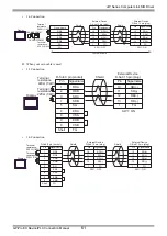 Preview for 61 page of Sharp JW Series Connection Manual