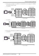 Preview for 62 page of Sharp JW Series Connection Manual