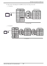 Preview for 67 page of Sharp JW Series Connection Manual