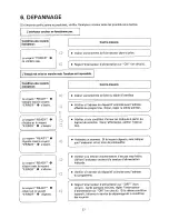 Preview for 29 page of Sharp JX-300 Operation Manual