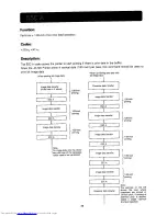 Preview for 41 page of Sharp JX-720 Operation Manual