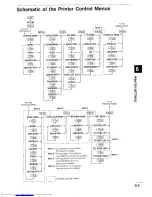 Preview for 81 page of Sharp JX-8200 Operation Manual