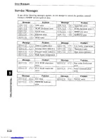 Preview for 140 page of Sharp JX-8200 Operation Manual