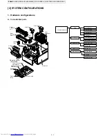 Preview for 5 page of Sharp JX-8200 Service Manual