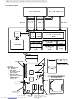 Preview for 6 page of Sharp JX-8200 Service Manual