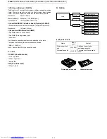 Предварительный просмотр 7 страницы Sharp JX-8200 Service Manual