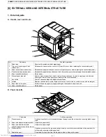 Preview for 28 page of Sharp JX-8200 Service Manual