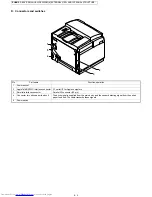 Preview for 30 page of Sharp JX-8200 Service Manual