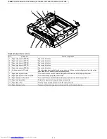 Preview for 32 page of Sharp JX-8200 Service Manual