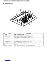 Preview for 33 page of Sharp JX-8200 Service Manual