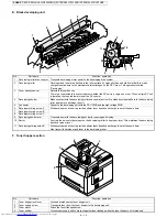 Preview for 37 page of Sharp JX-8200 Service Manual