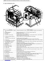 Preview for 38 page of Sharp JX-8200 Service Manual